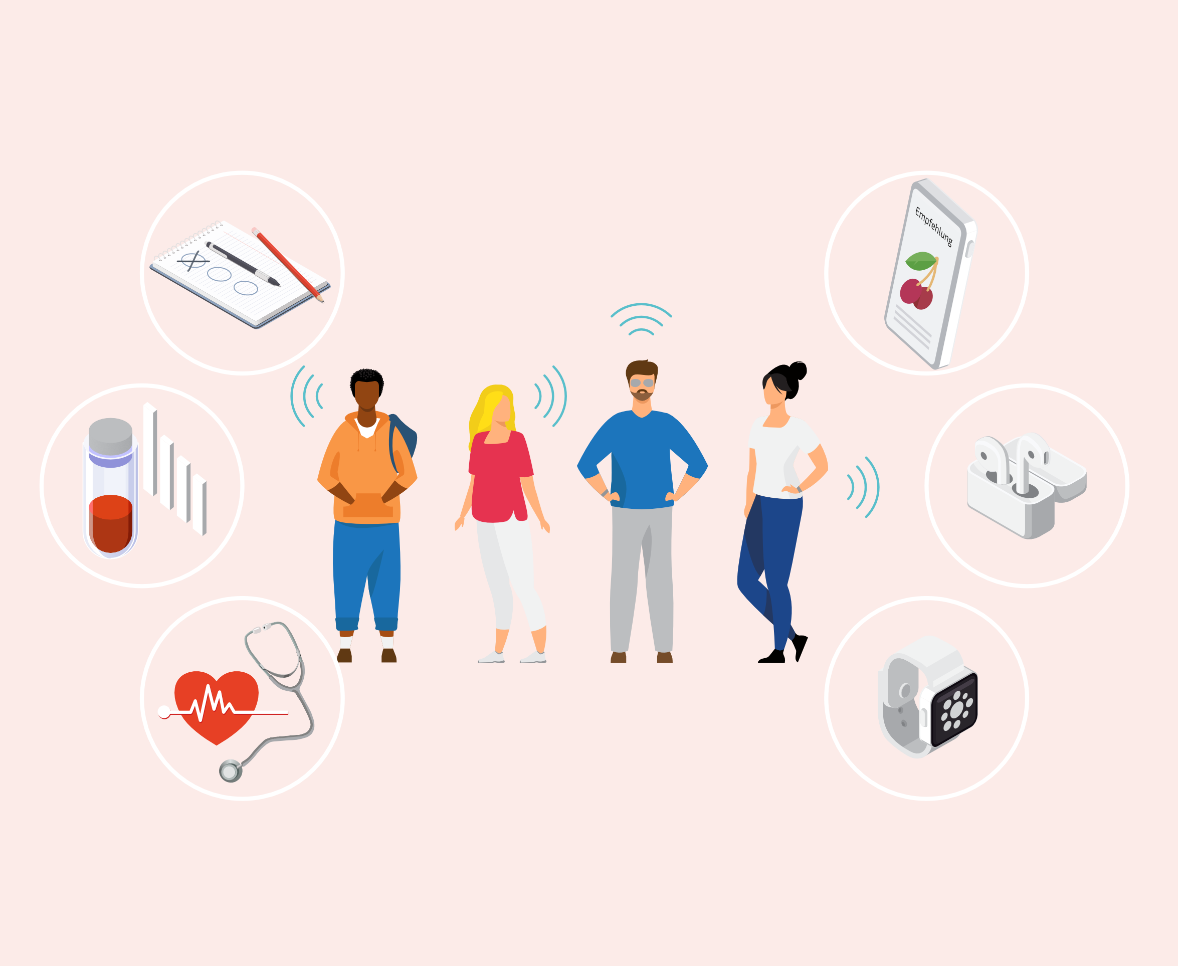 food4future.de Smart Nutrition & Wearable Sensors and Digitization I